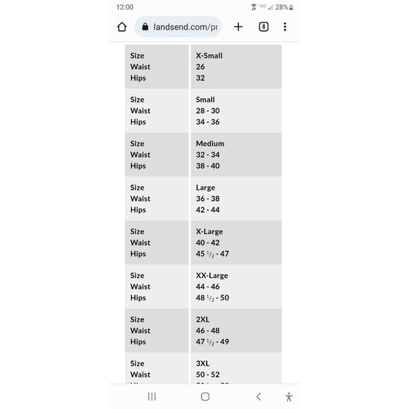 Mens Lands' End Flannel Jogger Pajama Lounge Pants Blue Presents XL NWT JJ1779 - Picture 5 of 6